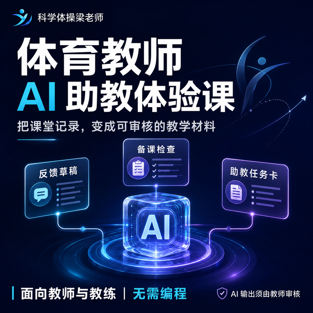 体育教师 AI 助教体验课海报：反馈草稿、备课检查、助教任务卡